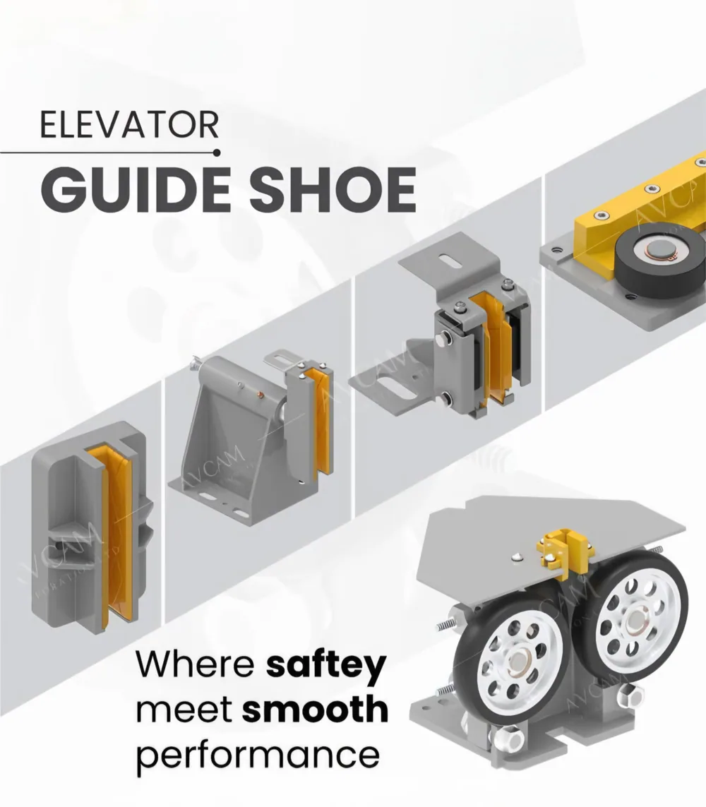 Range of elevator guide shoe types supplied in Pakistan — sliding shoe liner, fixed and spring-loaded sliding shoes with yellow polyurethane inserts, and two-roller and three-roller guide shoes for high-speed lifts