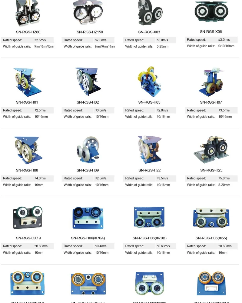 SUNNY roller guide shoe range — actual SUNNY 2026 catalogue photograph