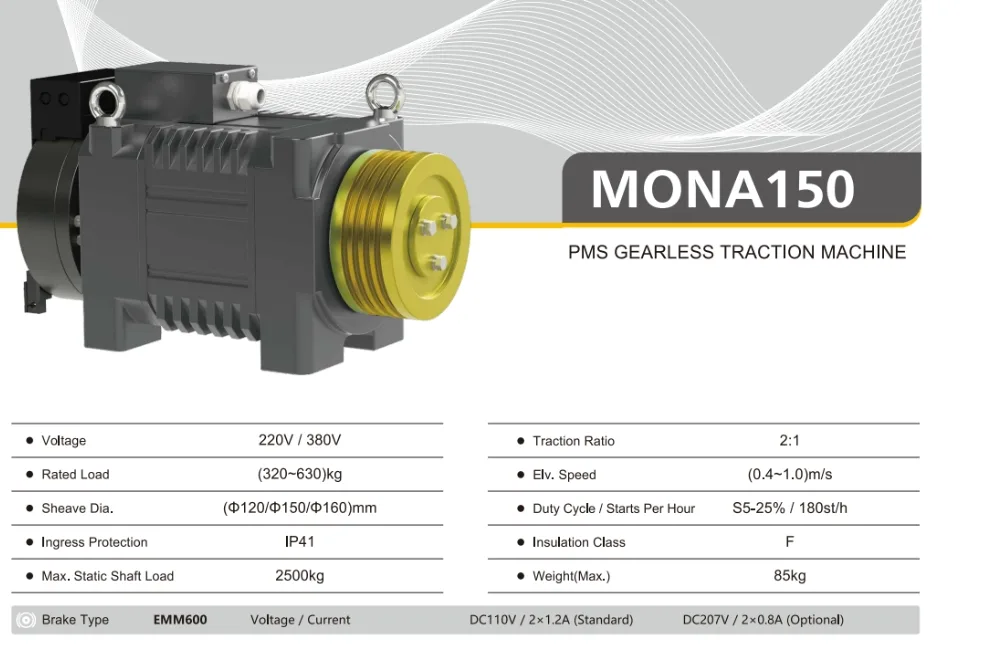 Monadrive MONA150 permanent-magnet synchronous gearless elevator traction machine — 320–630 kg, 2500 kg static load, 85 kg weight, IP41