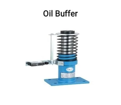 Pit-mounted oil buffer with stainless plunger, black coil return spring, blue cylinder body and bolted steel base plate for elevator car and counterweight