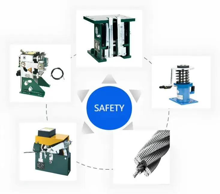 Elevator safety chain diagram showing overspeed governor, progressive safety gear, oil buffer, governor rope tension unit and steel suspension rope in a Liftech Global safety package