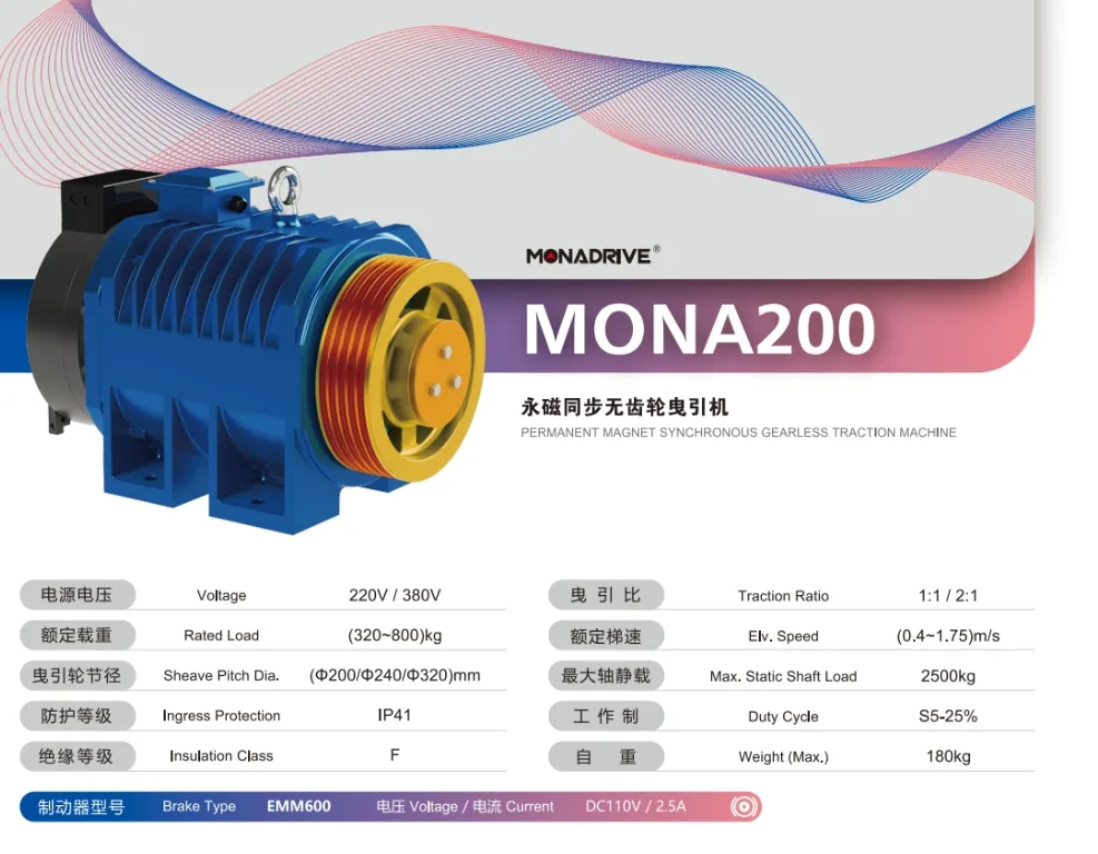 Monadrive MONA200 blue permanent-magnet synchronous gearless traction machine — 320–800 kg, 0.4–1.75 m/s, 180 kg weight