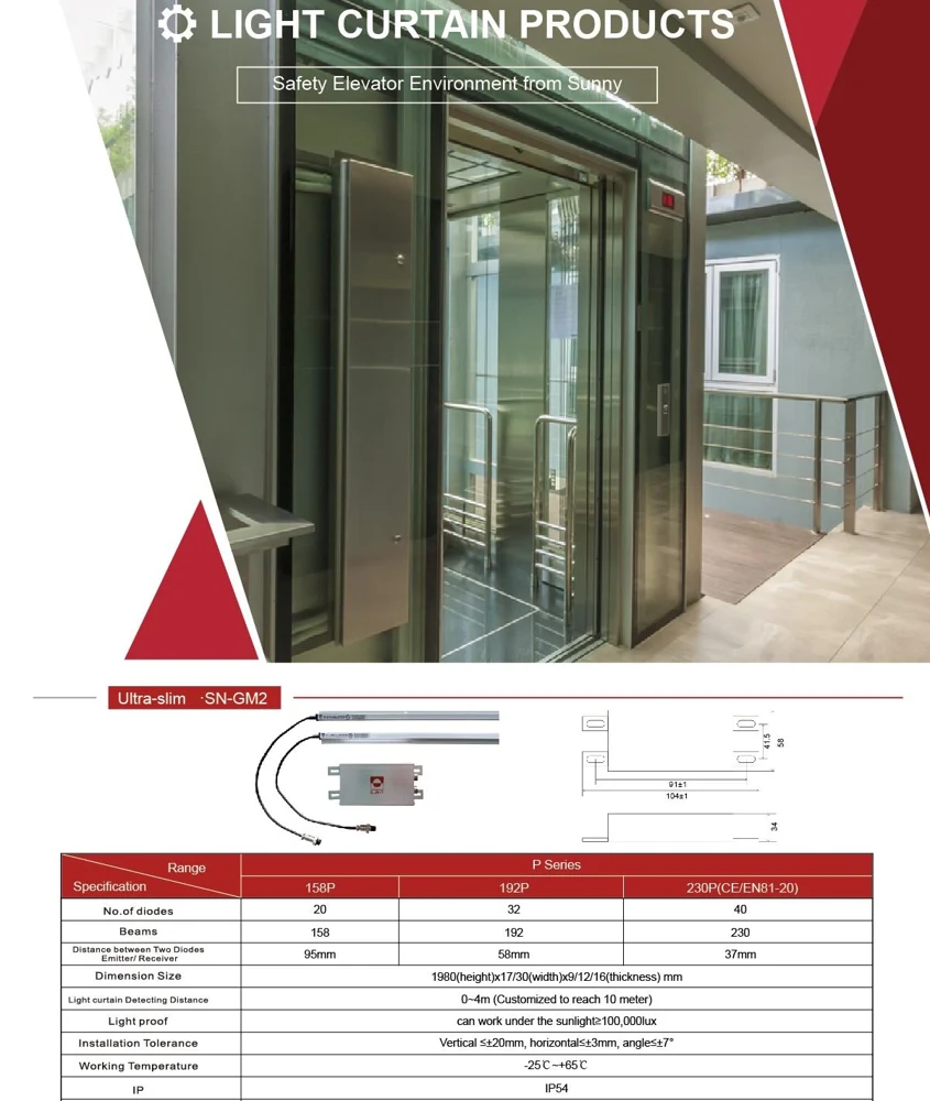 SUNNY elevator light curtain range — actual SUNNY 2026 catalogue photograph